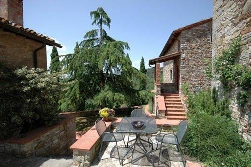 Gaiole in Chianti Italy Last Minute Hotel Booking.com
